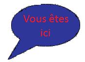 Vous tes ici